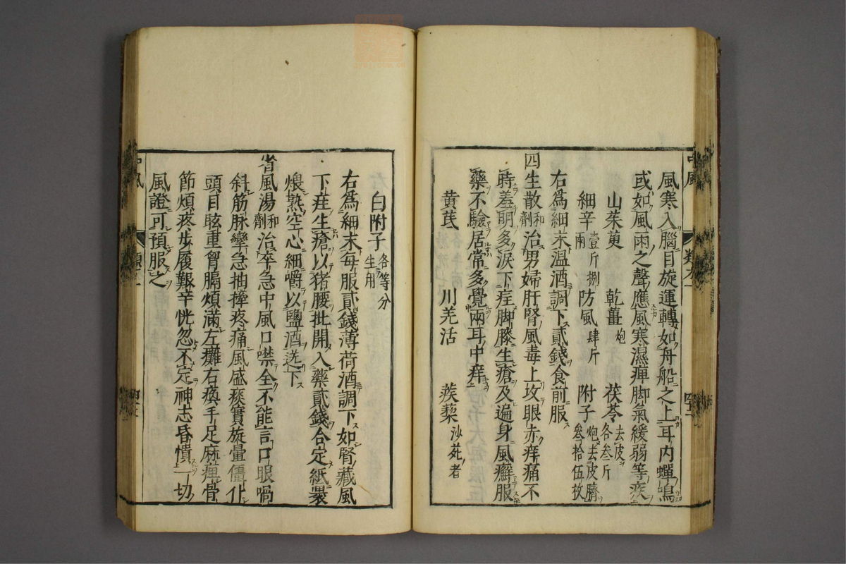 杂病证治类方(第53页)