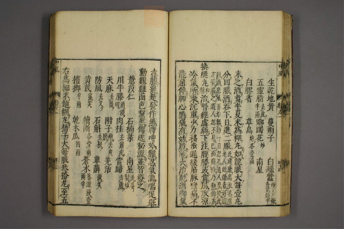 杂病证治类方(第55页)