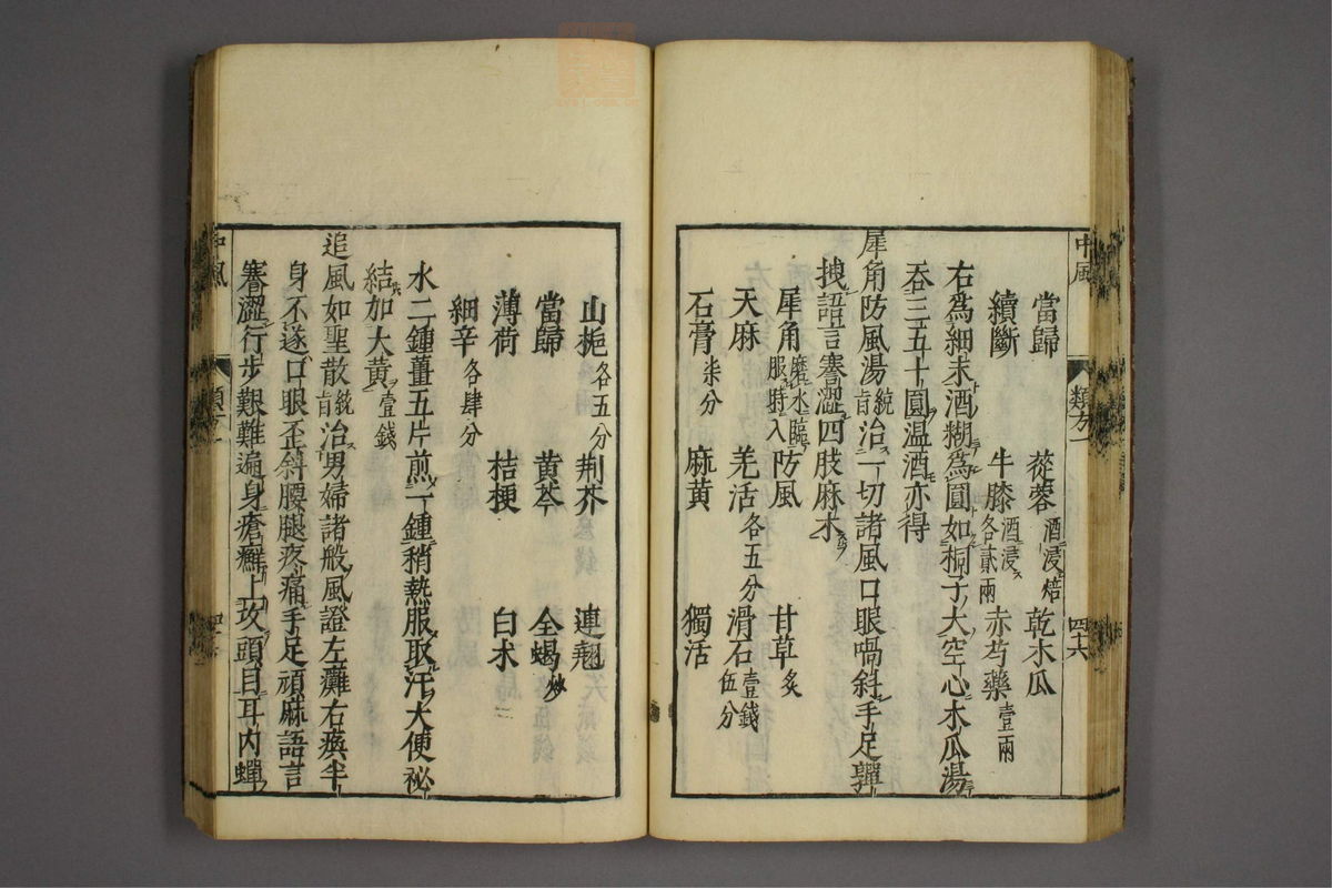 杂病证治类方(第57页)