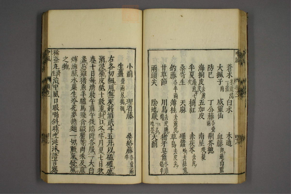 杂病证治类方(第59页)