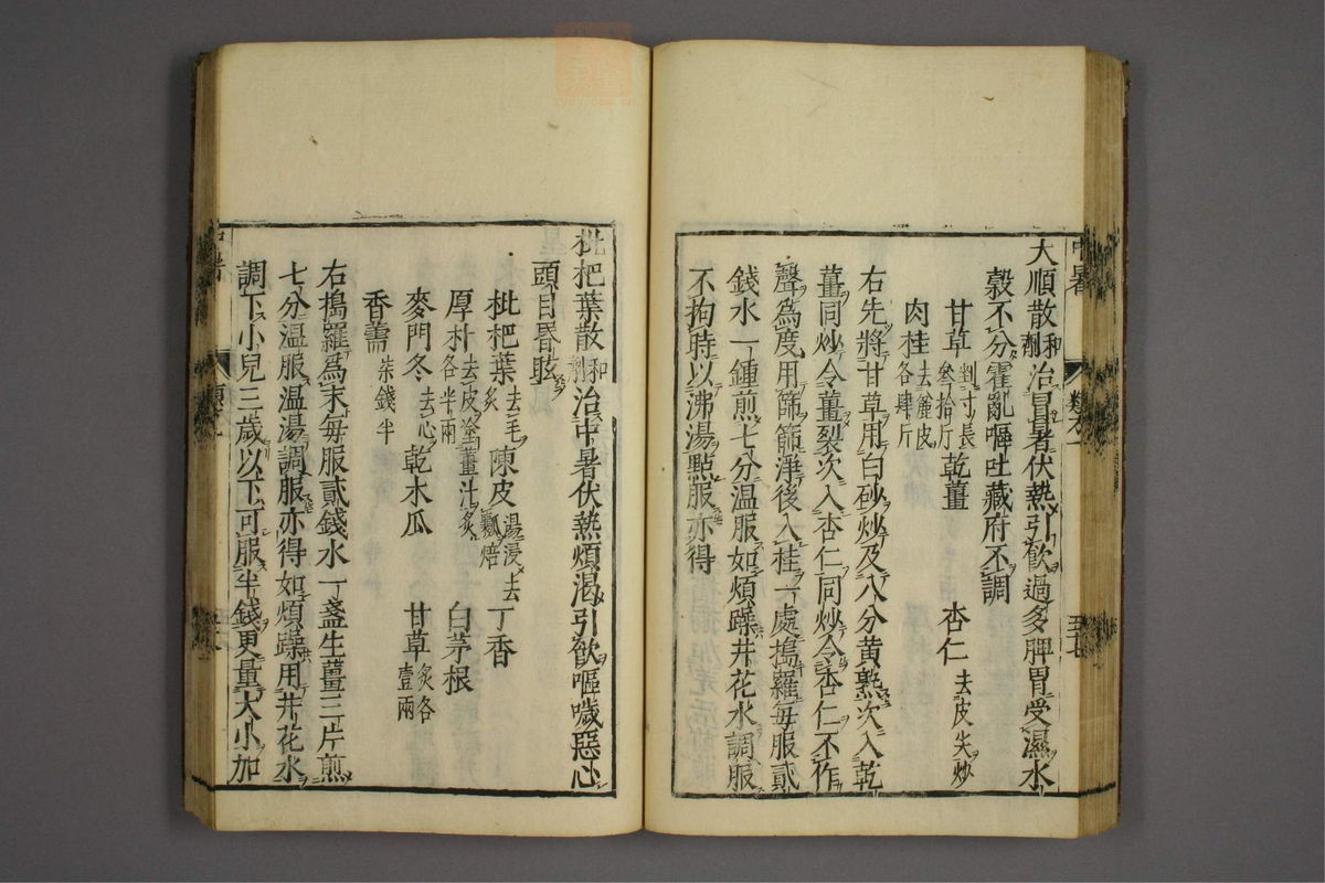 杂病证治类方(第68页)