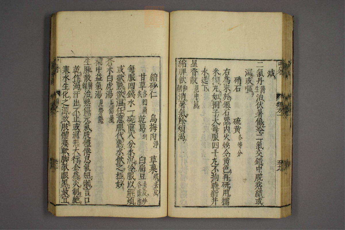 杂病证治类方(第69页)