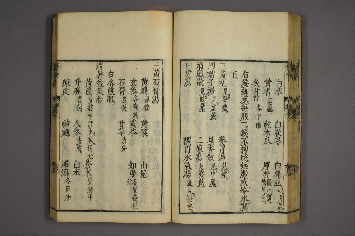 杂病证治类方(第80页)