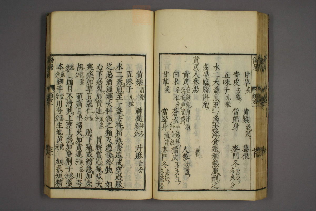 杂病证治类方(第81页)