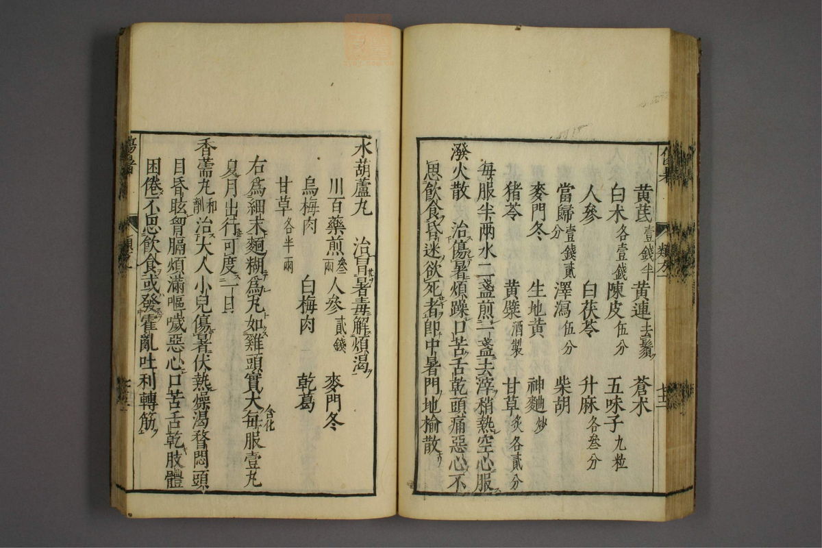 杂病证治类方(第83页)