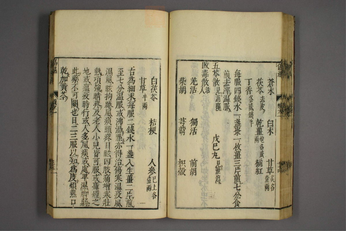 杂病证治类方(第85页)