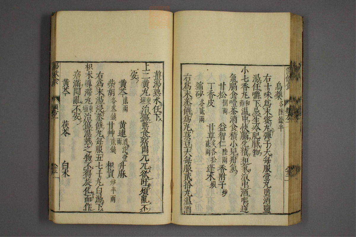 杂病证治类方(第93页)