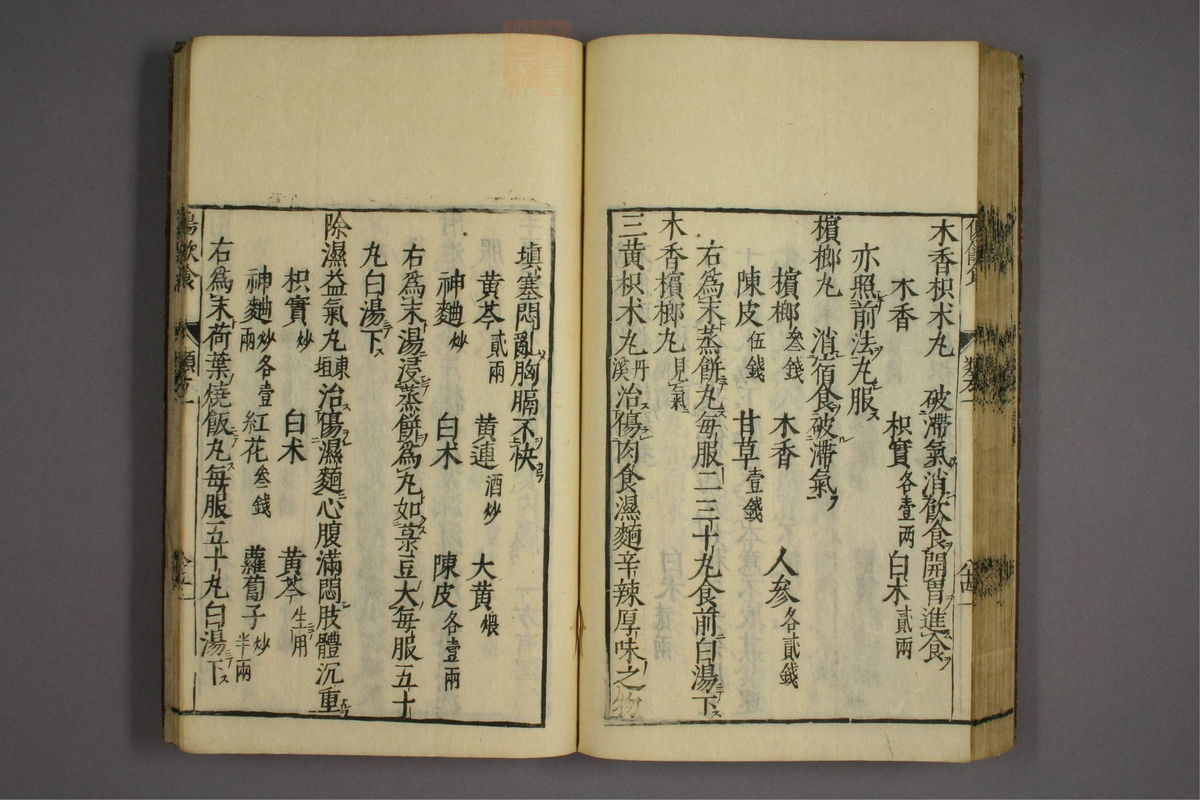 杂病证治类方(第95页)