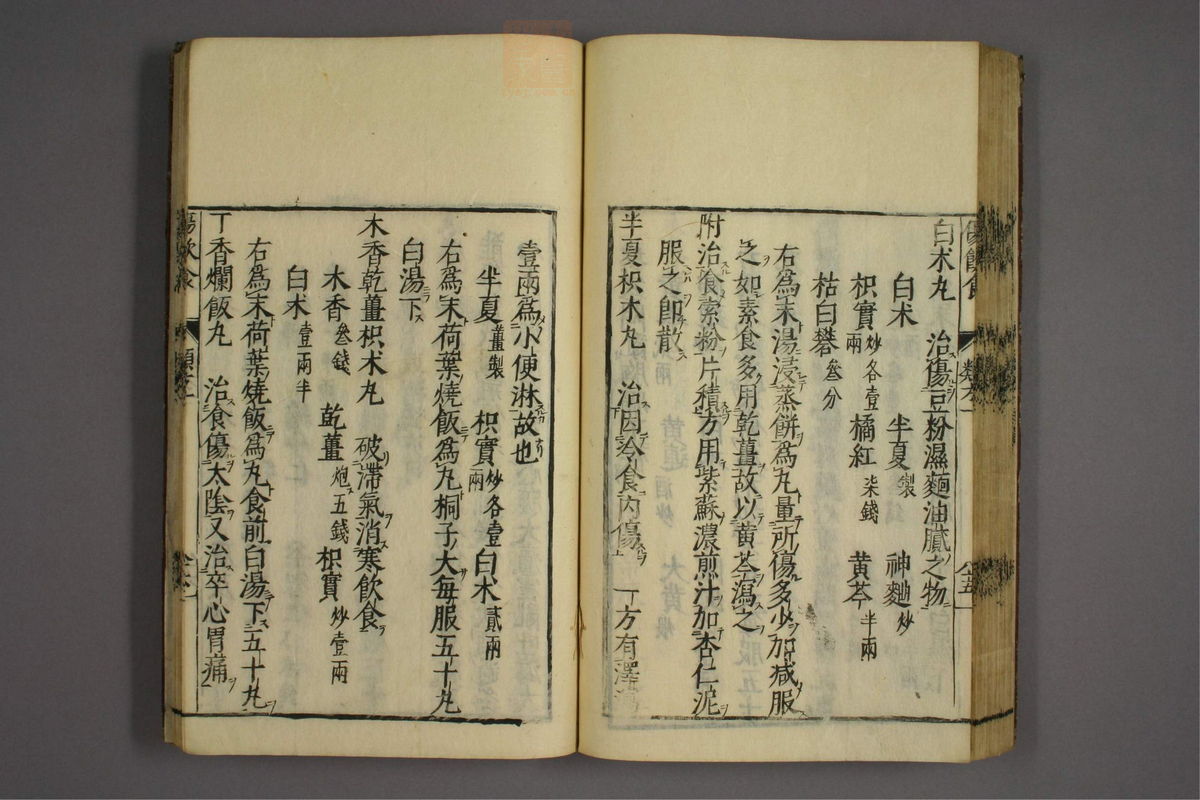 杂病证治类方(第96页)