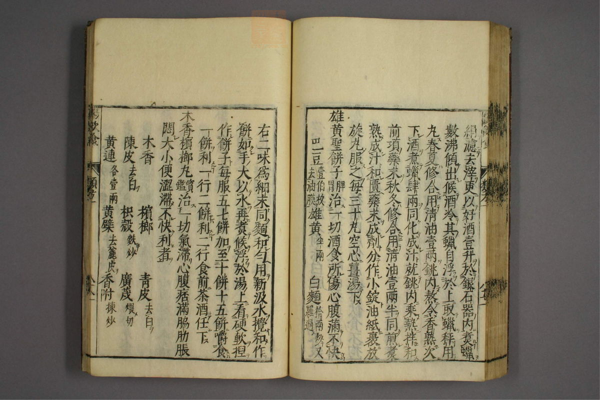 杂病证治类方(第98页)