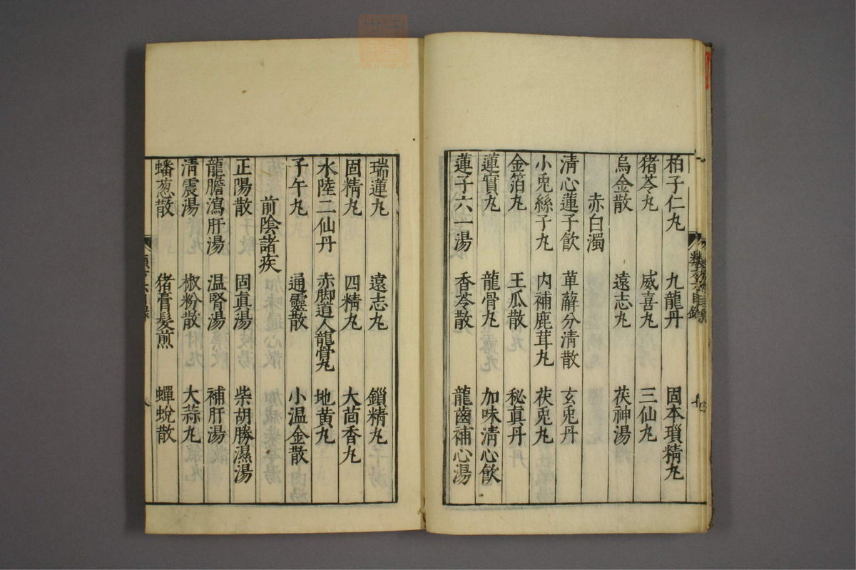 杂病证治类方(第958页)