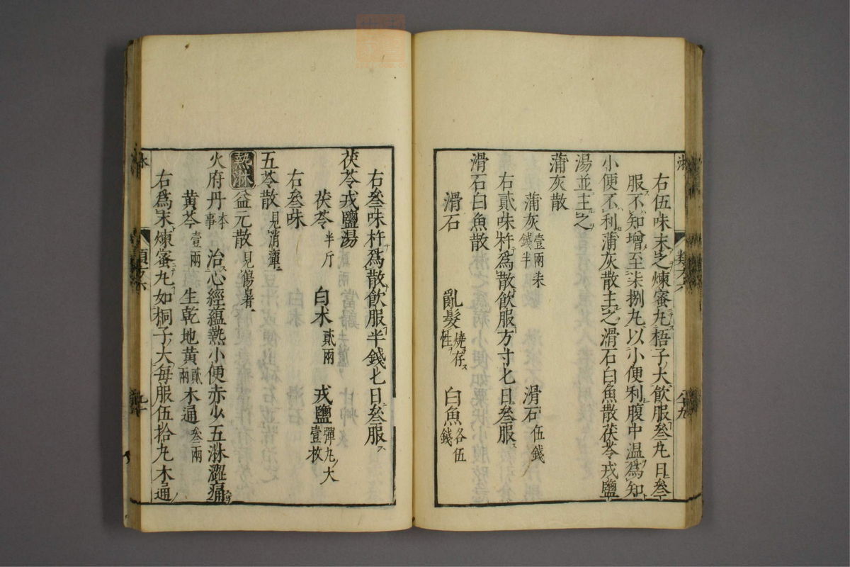 杂病证治类方(第1050页)