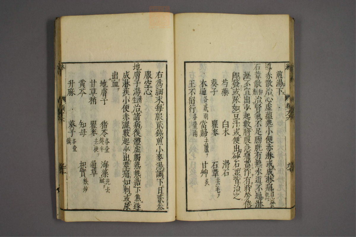 杂病证治类方(第1051页)