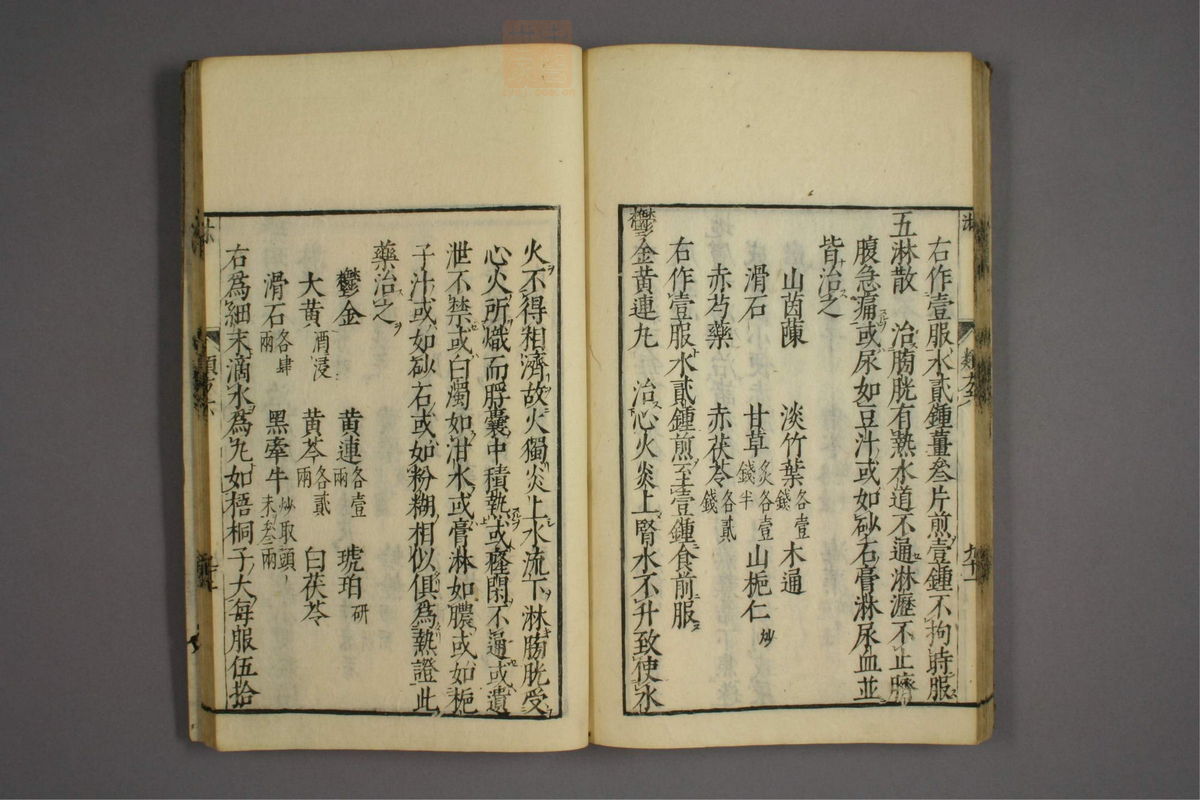 杂病证治类方(第1052页)