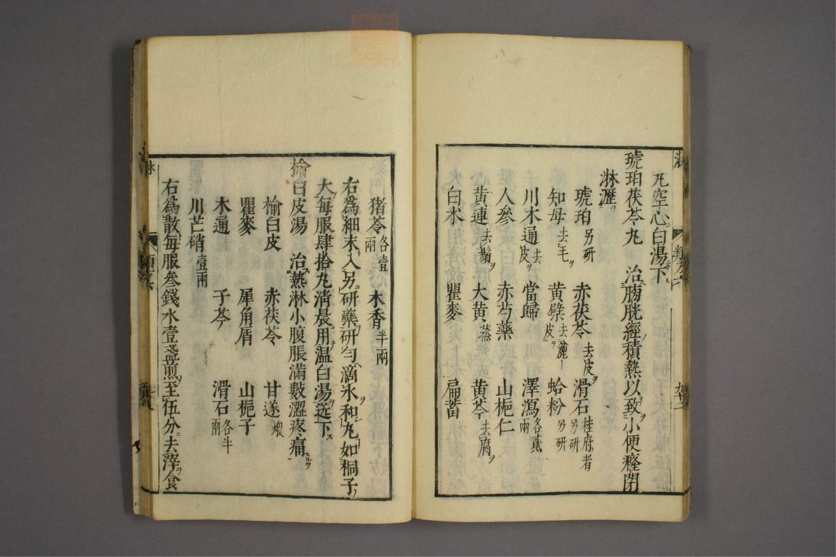 杂病证治类方(第1053页)