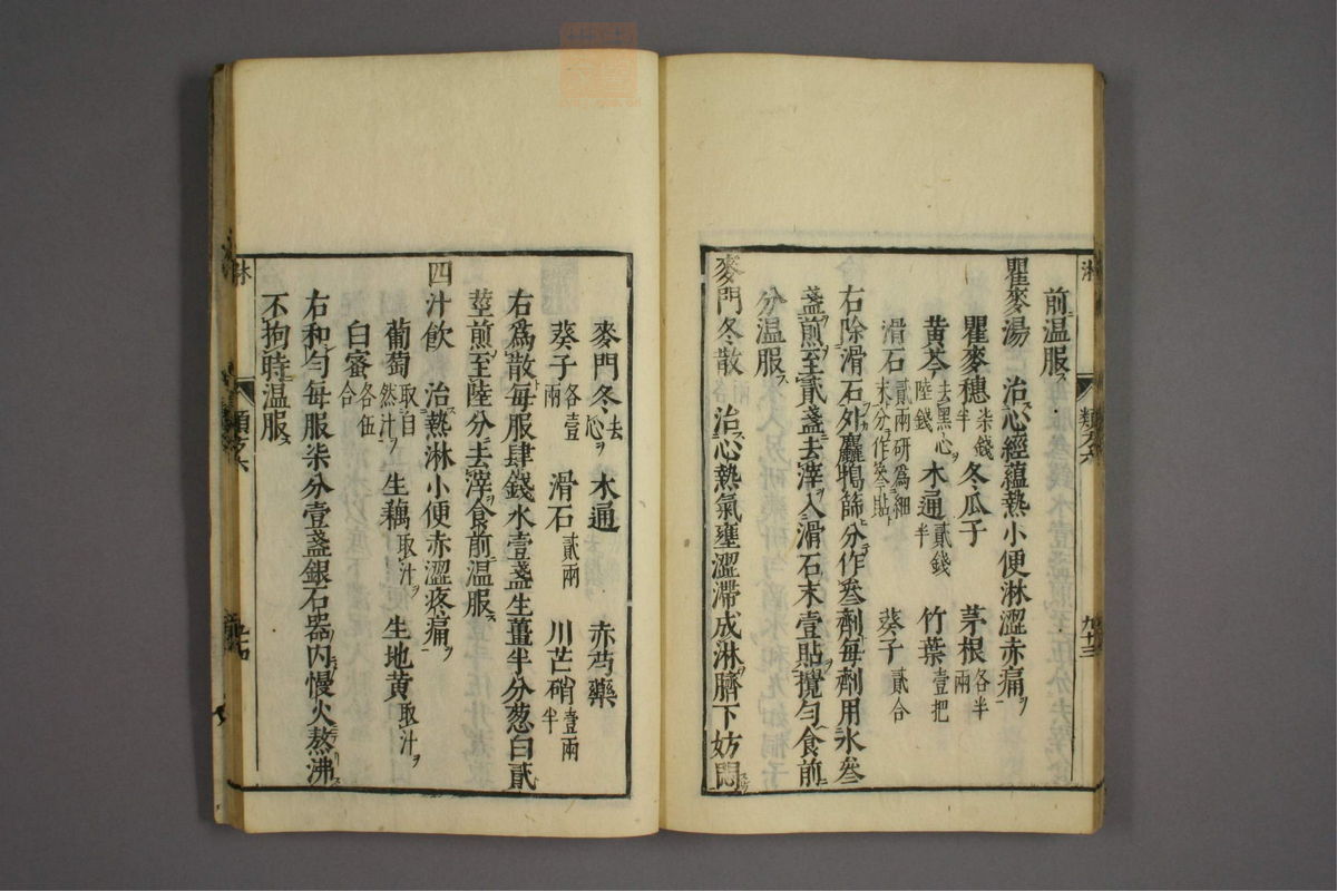 杂病证治类方(第1054页)