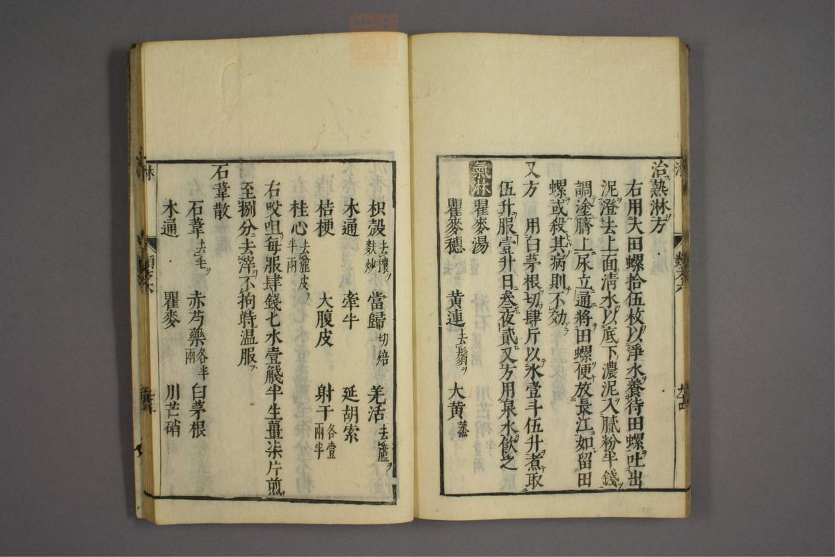 杂病证治类方(第1055页)