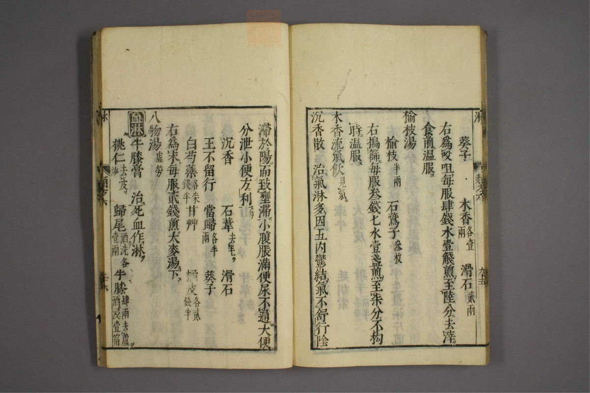 杂病证治类方(第1056页)