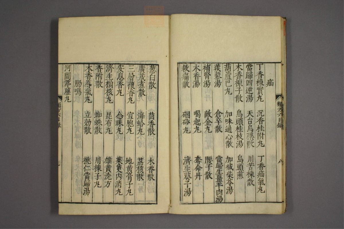 杂病证治类方(第959页)