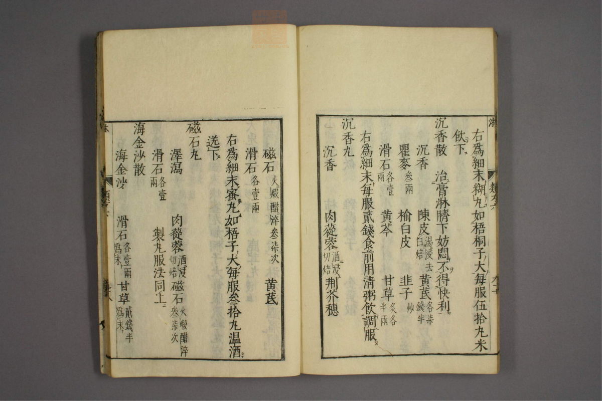 杂病证治类方(第1058页)