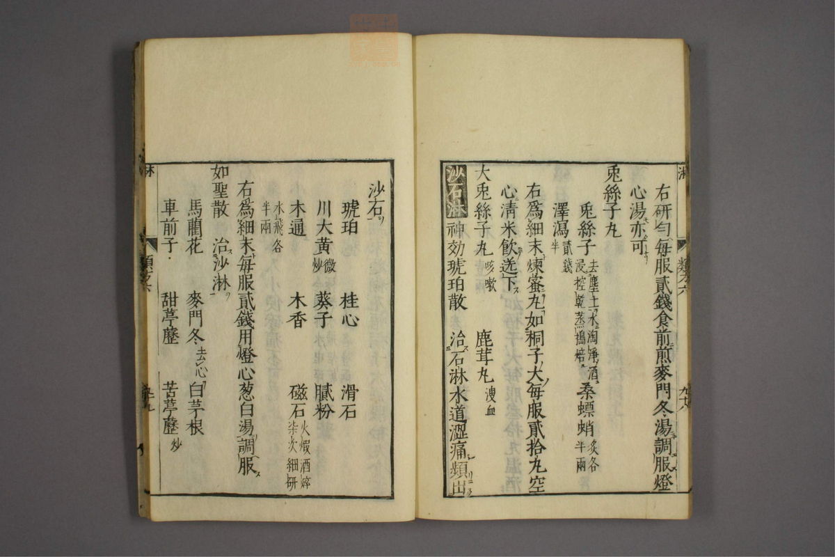 杂病证治类方(第1059页)