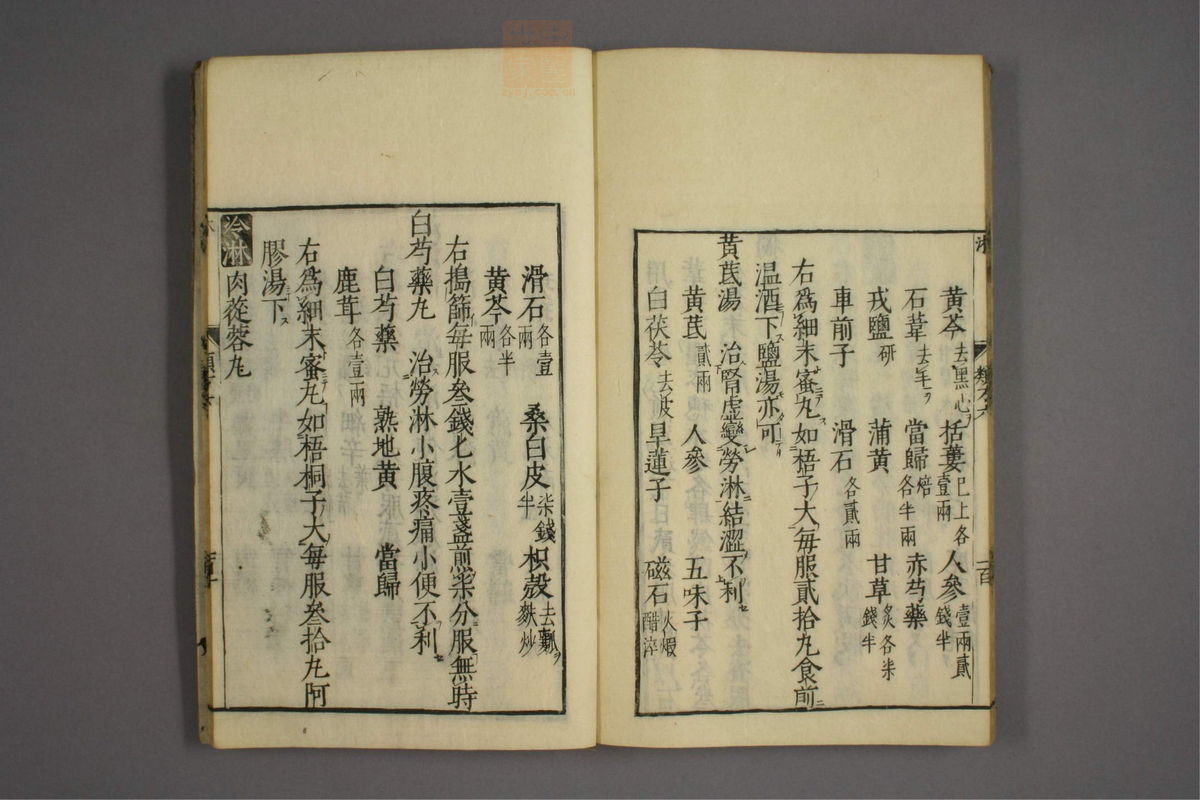 杂病证治类方(第1061页)