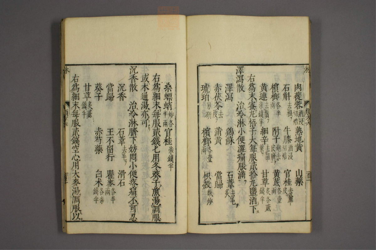 杂病证治类方(第1062页)