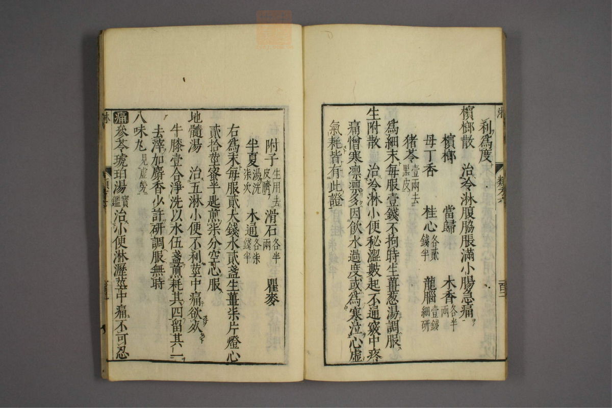 杂病证治类方(第1063页)