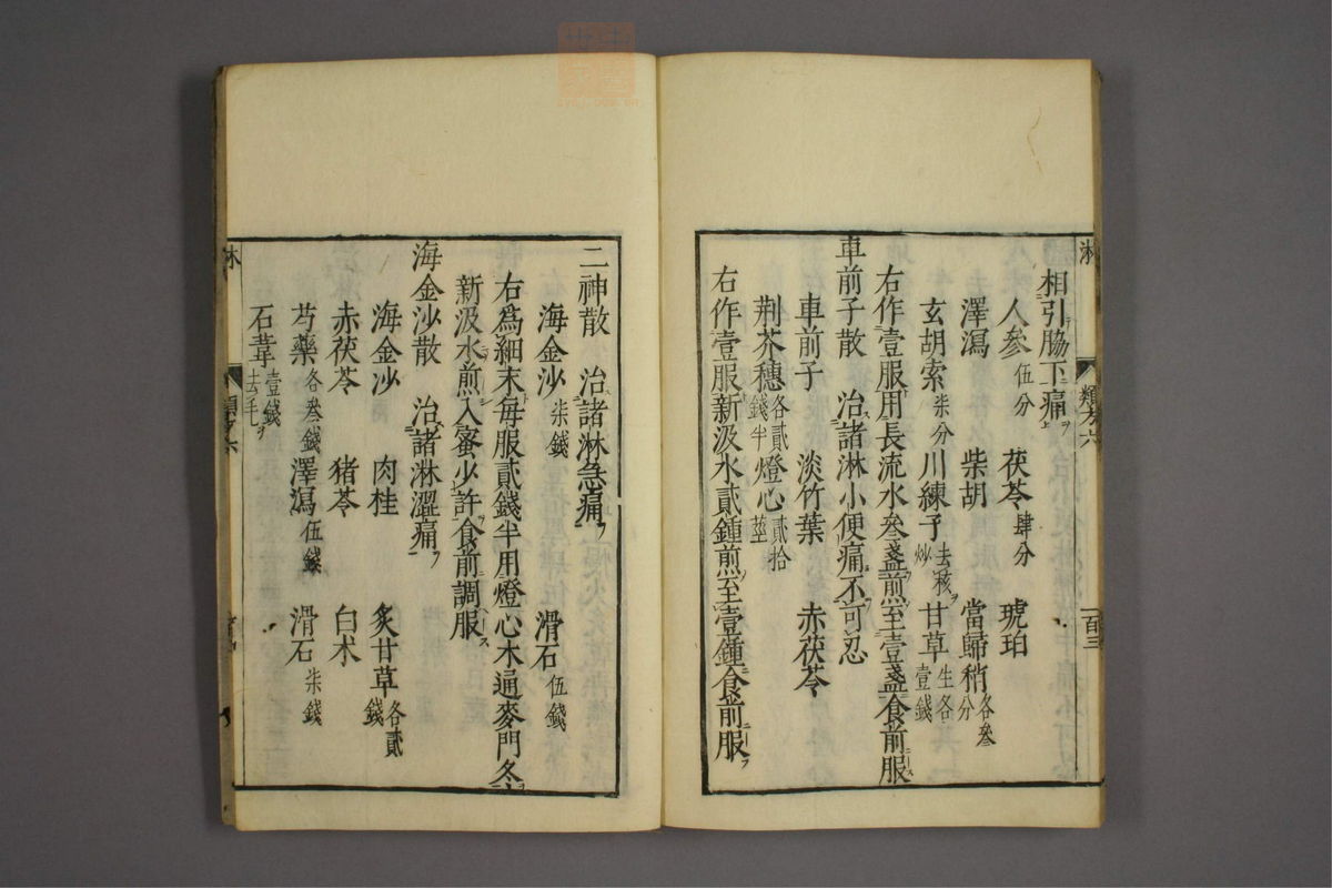 杂病证治类方(第1064页)