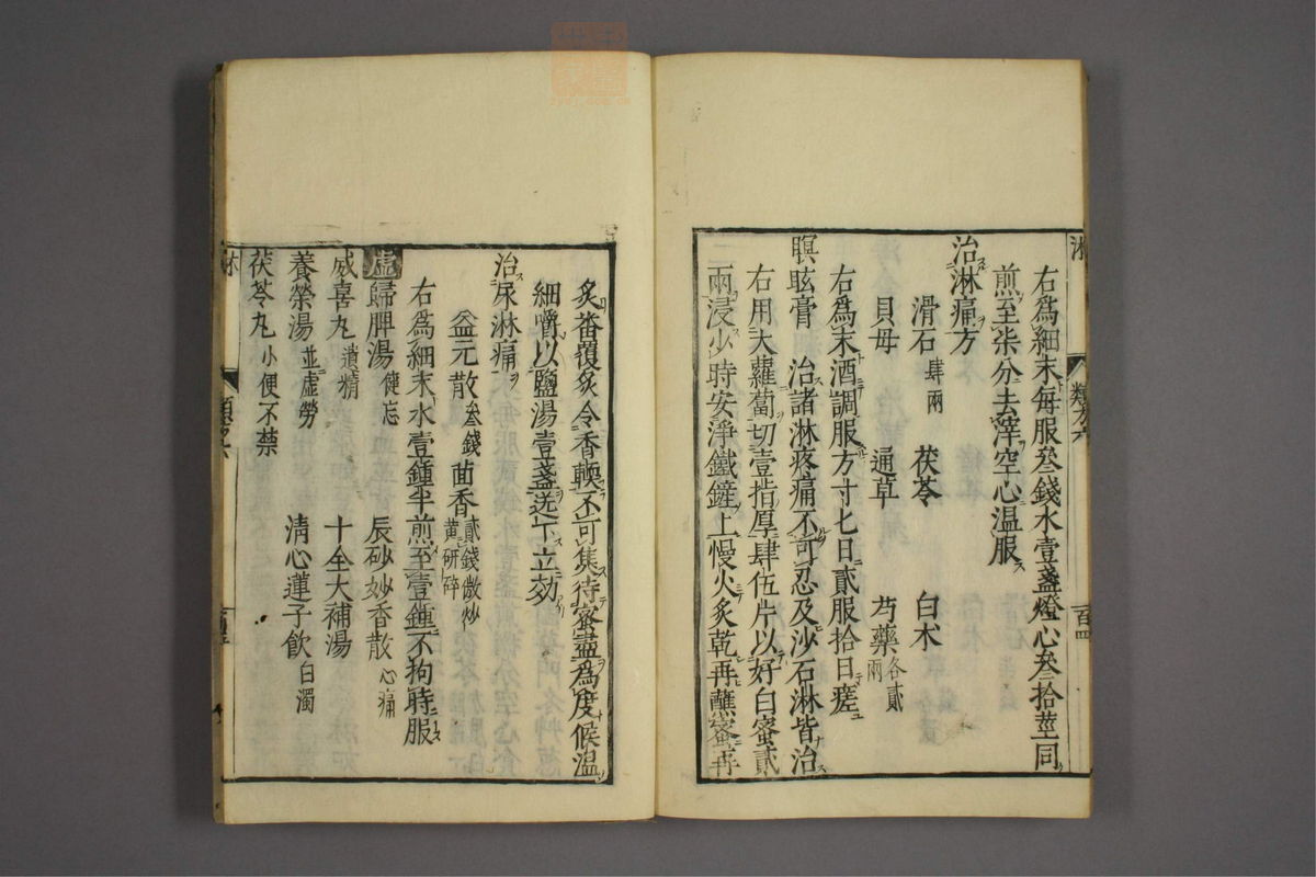 杂病证治类方(第1065页)