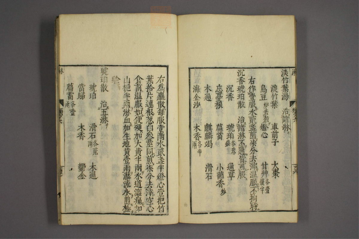 杂病证治类方(第1067页)