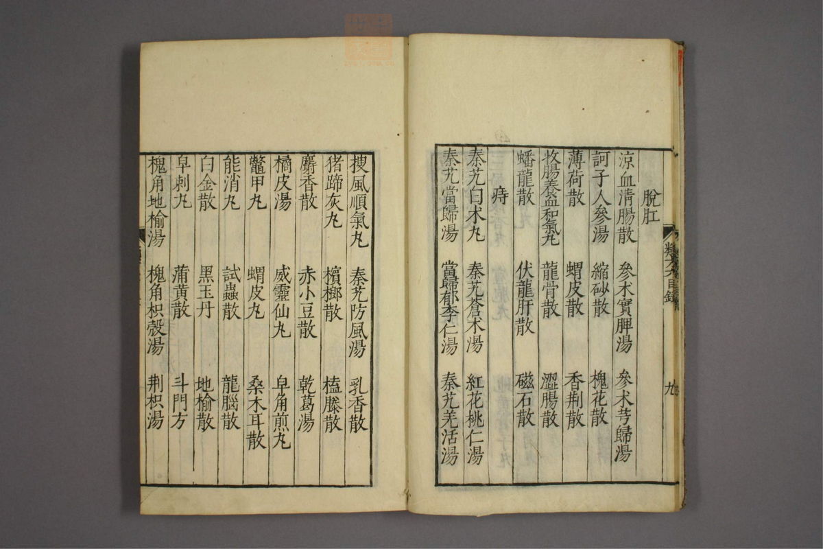 杂病证治类方(第960页)