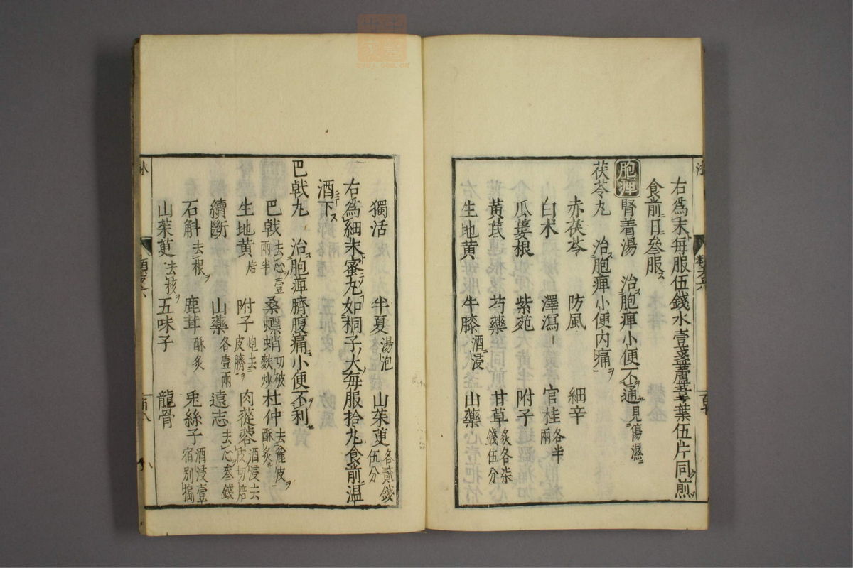 杂病证治类方(第1068页)