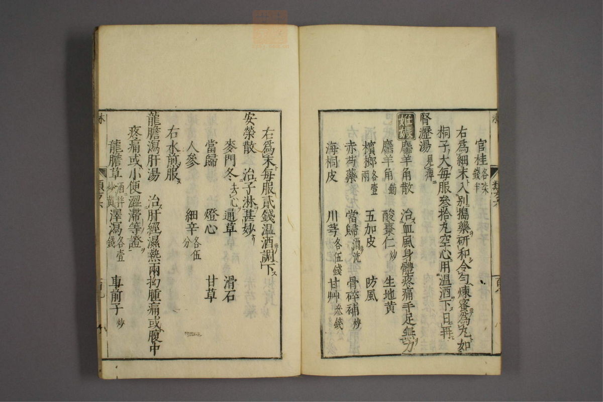 杂病证治类方(第1069页)