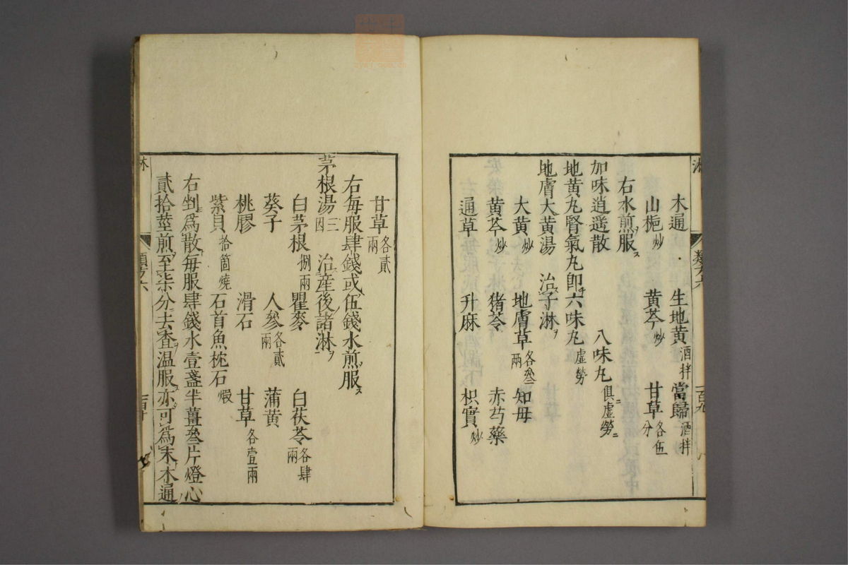 杂病证治类方(第1070页)