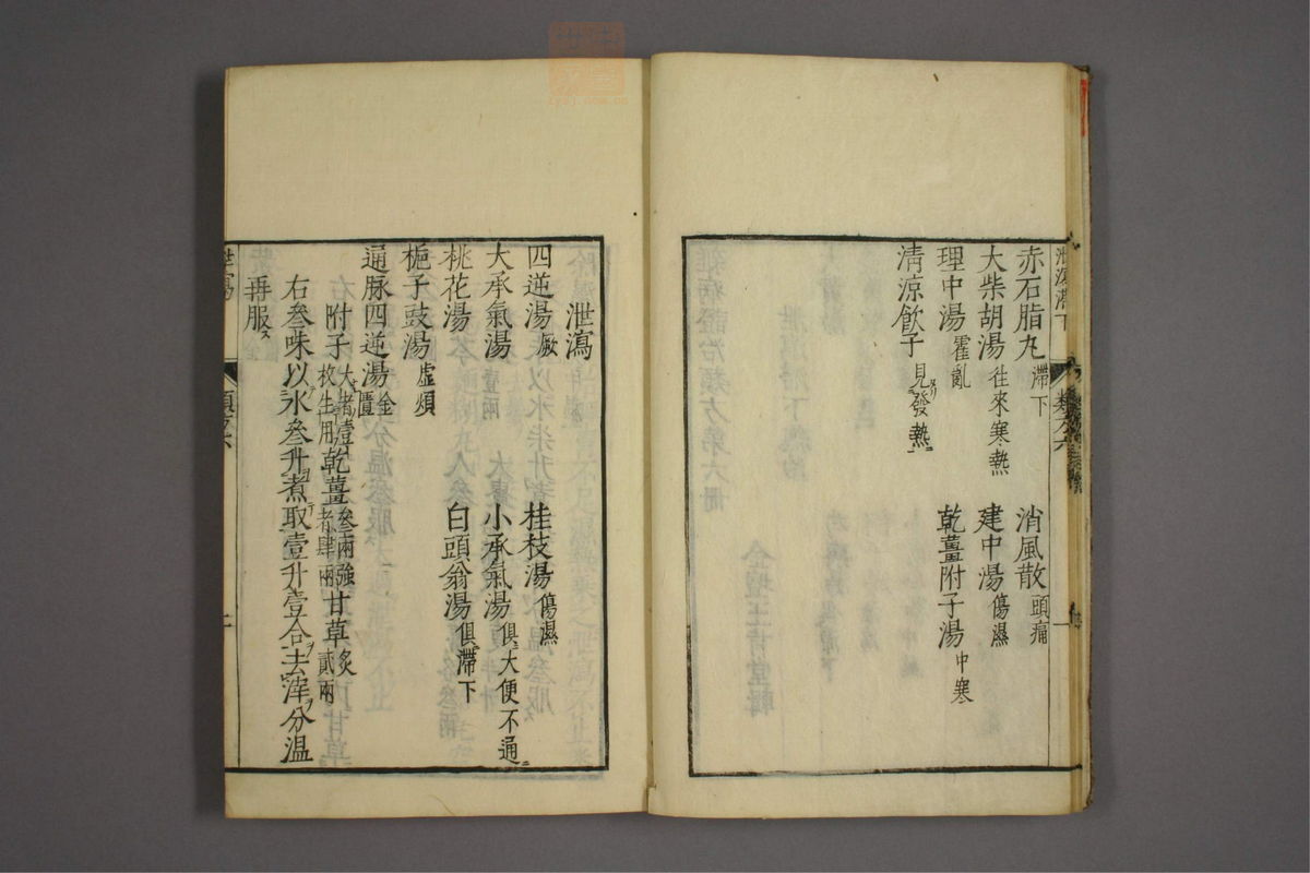 杂病证治类方(第962页)