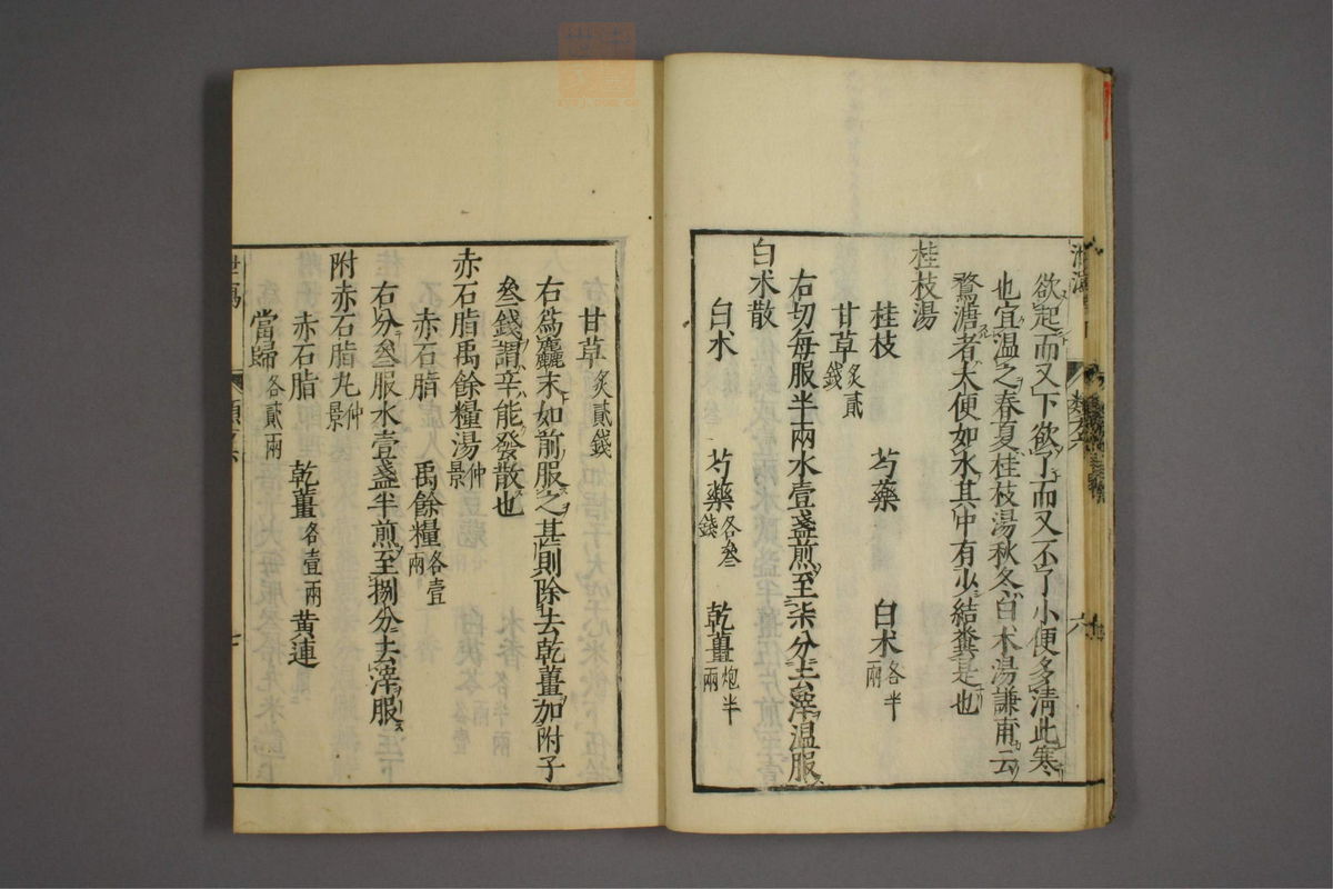 杂病证治类方(第967页)