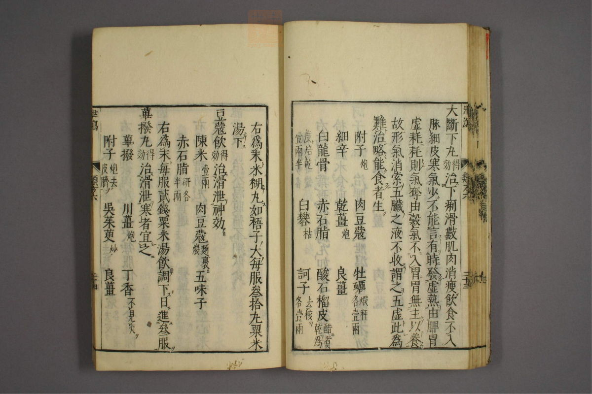 杂病证治类方(第984页)