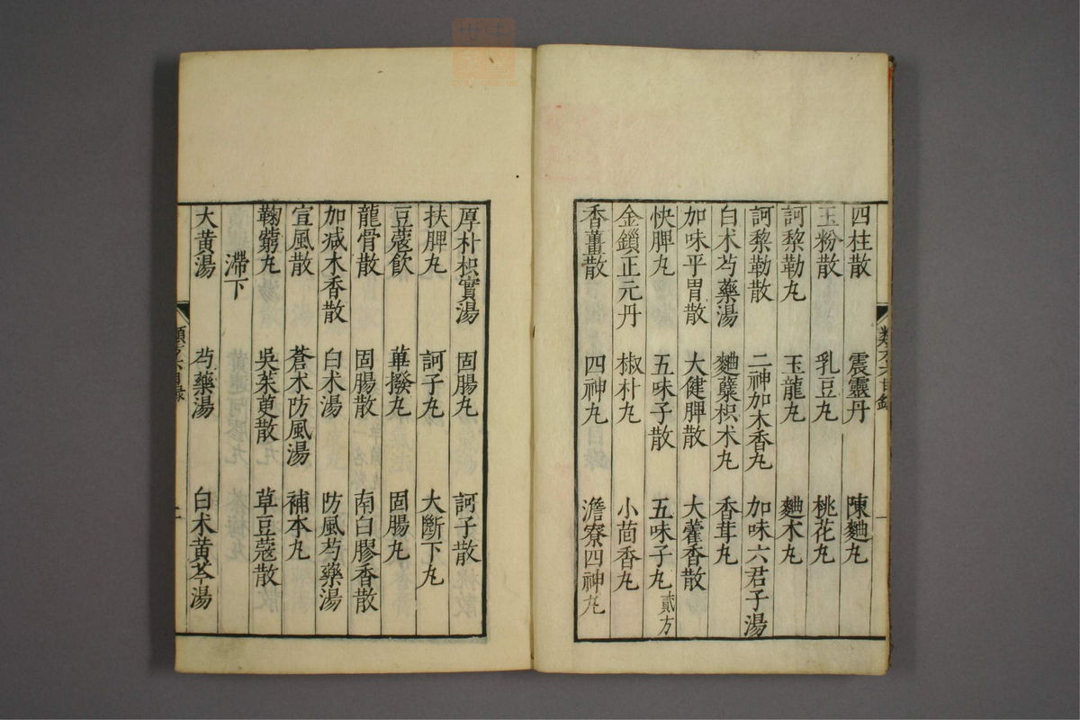 杂病证治类方(第952页)