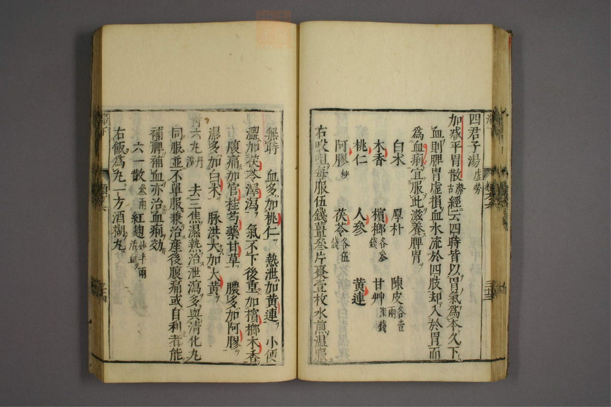 杂病证治类方(第994页)