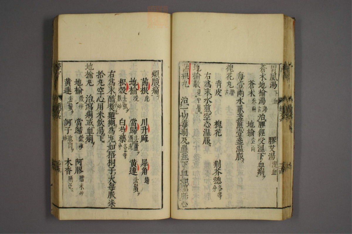 杂病证治类方(第995页)