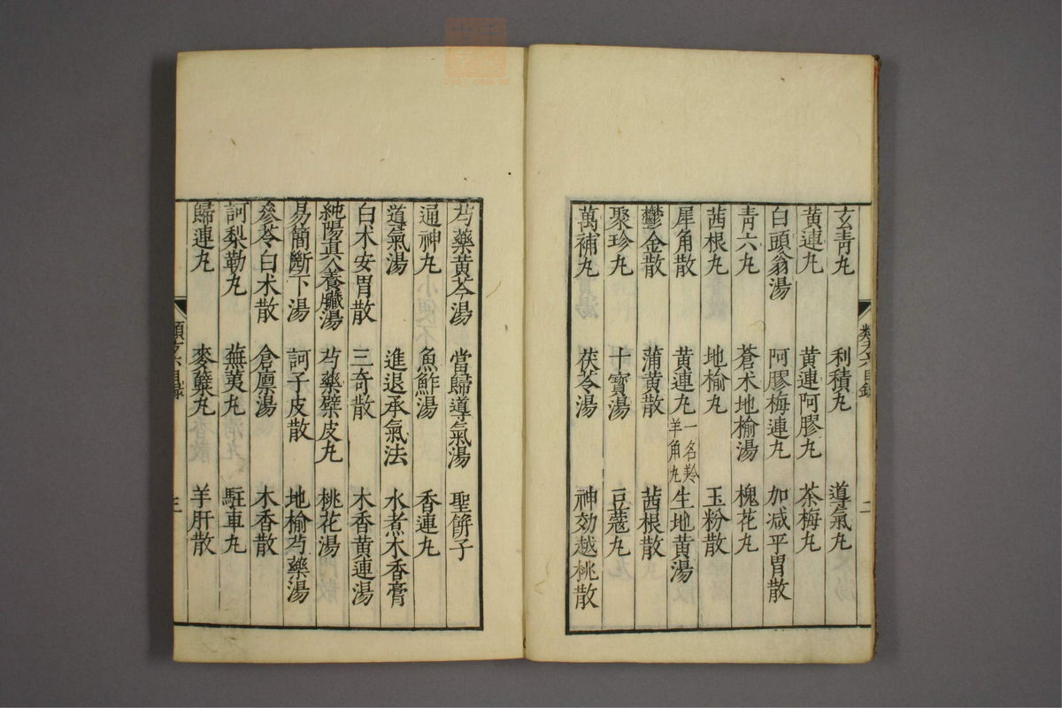 杂病证治类方(第953页)