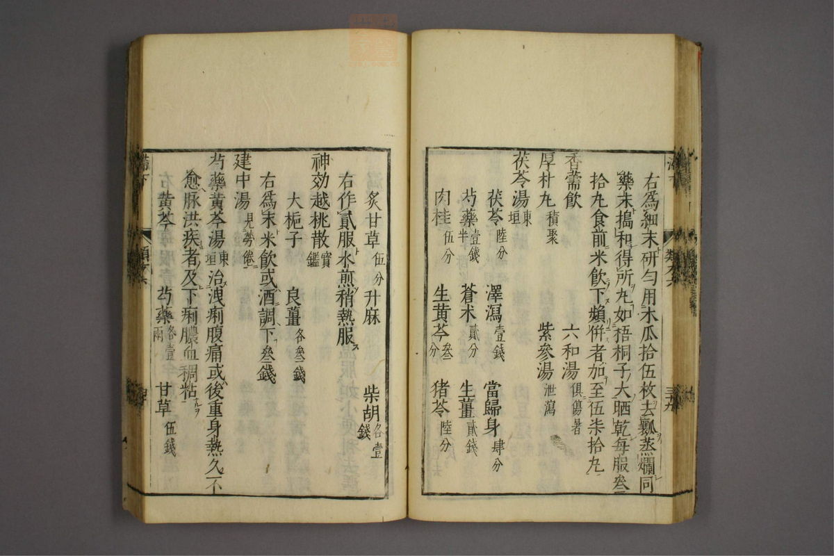 杂病证治类方(第1000页)