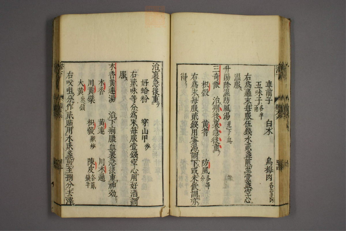 杂病证治类方(第1005页)