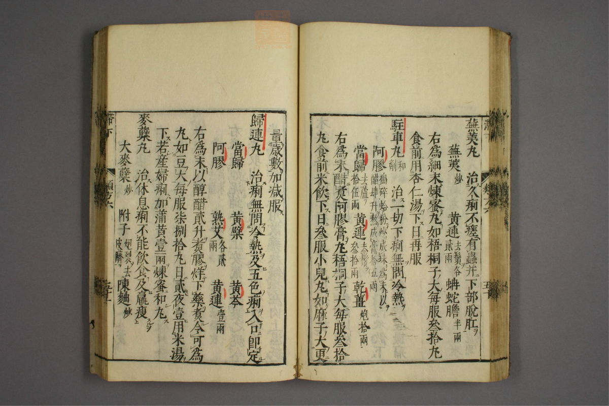 杂病证治类方(第1011页)