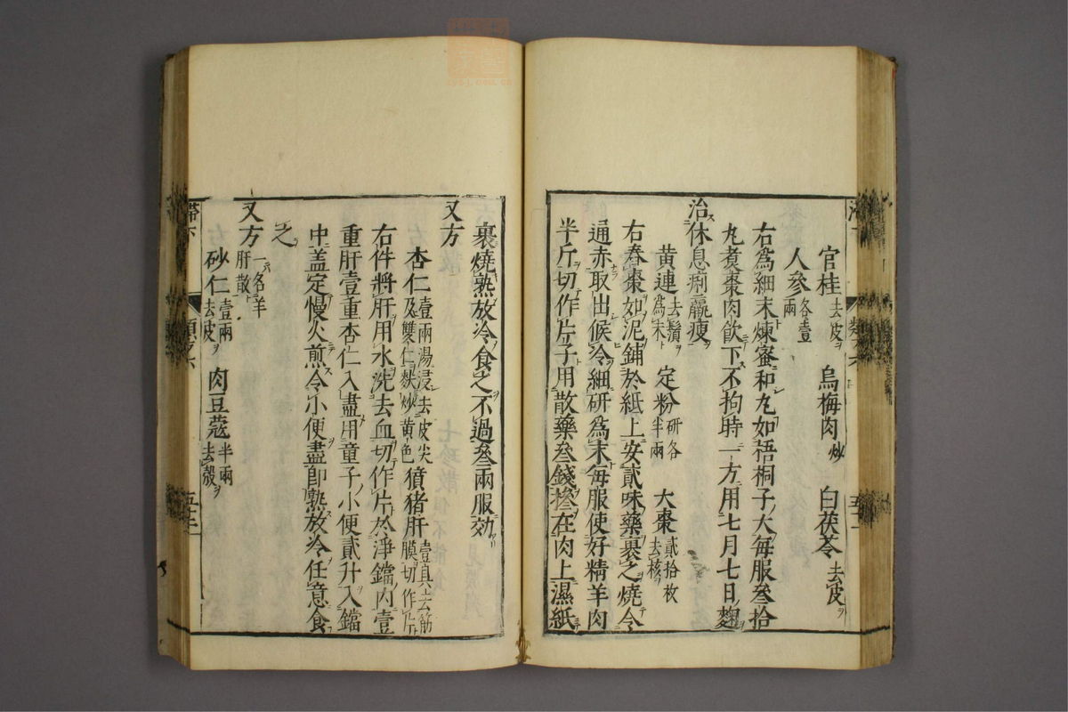 杂病证治类方(第1012页)