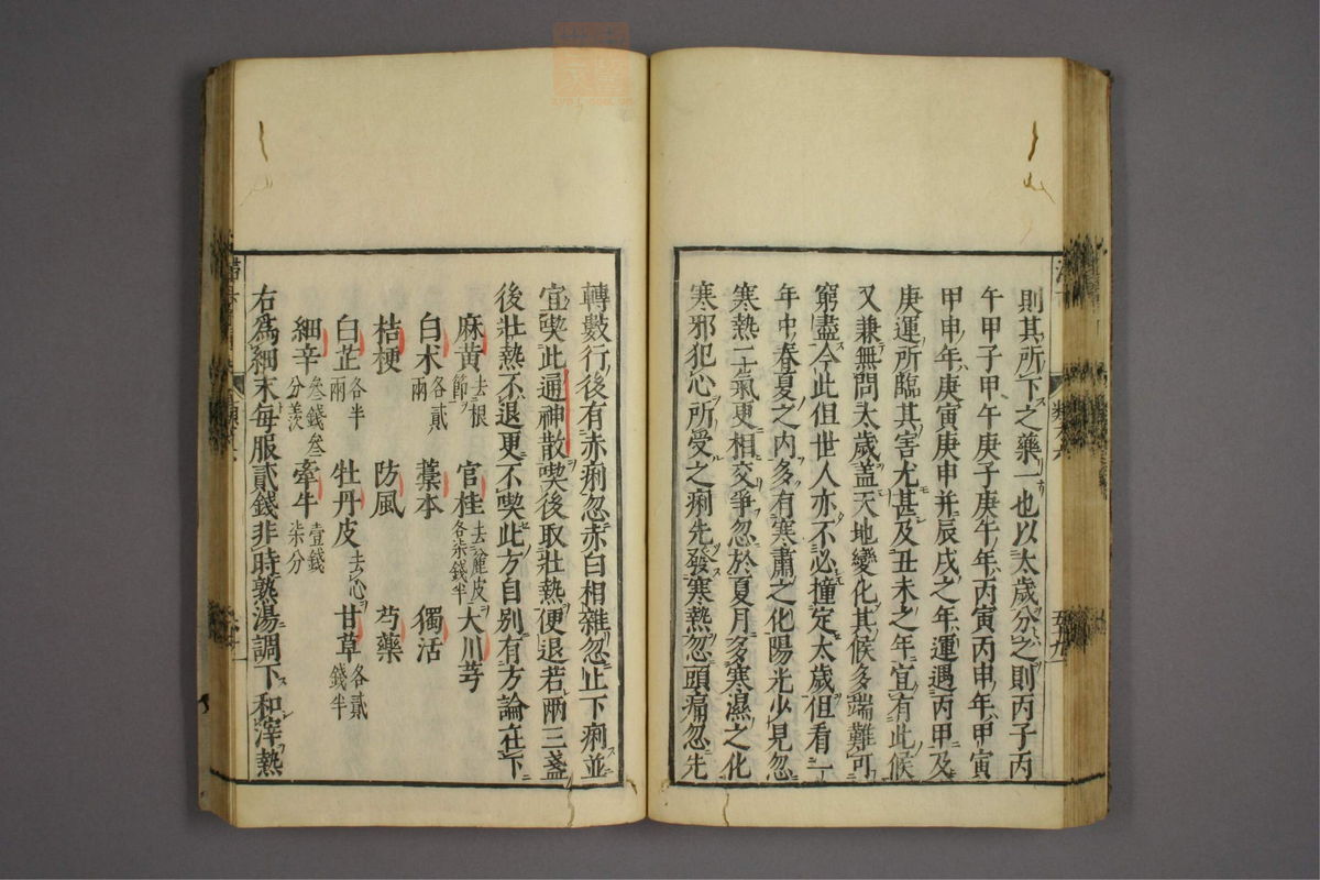 杂病证治类方(第1020页)