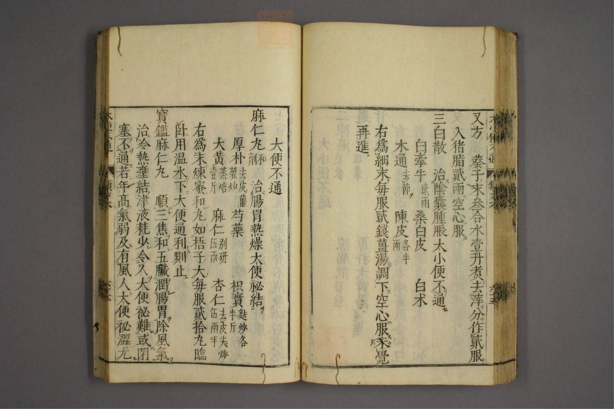 杂病证治类方(第1026页)