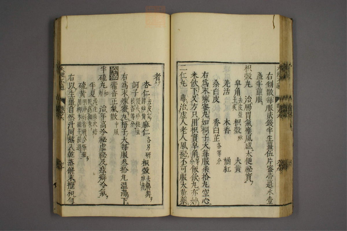 杂病证治类方(第1030页)