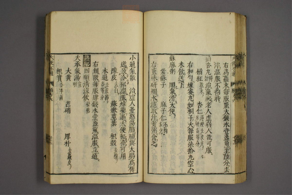 杂病证治类方(第1032页)